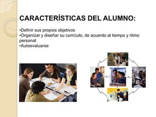 CARACTERÍSTICAS DEL ALUMNO:
•Definir sus propios objetivos
•Organizar y diseñar su currículo, de acuerdo al tiempo y ritmo
personal
•Autoevaluarse
 