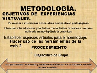 METODOLOGÍA. Establecer espacios virtuales para el aprendizaje. Hacer uso de las herramientas de la web 2. Diagnóstico de Grupo. PROCEDIMIENTO. OBJETIVOS DE  EXPERIENCIAS VIRTUALES. Interacción entre estudiantes  y contenidos con contenidos de intertexto y recursos multimedia creando hipótesis de contenidos. Promover e interiorizar desde otras perspectivas pedagógicas. Las oportunidades  de docentes y estudiante de utilizar las Tics en el Ecuador  son cada vez más accesibles.  