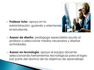  Profesor tutor: apoya en la
administración, guiando y orientando
al estudiante.
 Asesor de diseño: pedagogo especialista ayuda al
profesor a seleccionar medios necesarios y diseñar
actividades.
 Asesor en tecnología: apoya al equipo docente
seleccionando herramientas tecnológicas para el logro
por parte del alumno de los objetivos de aprendizaje.
 