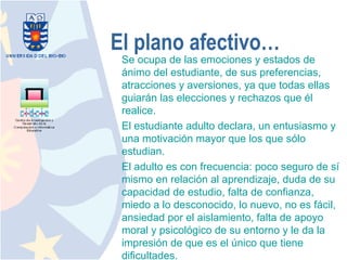 El plano afectivo…
 Se ocupa de las emociones y estados de
 ánimo del estudiante, de sus preferencias,
 atracciones y aversiones, ya que todas ellas
 guiarán las elecciones y rechazos que él
 realice.
 El estudiante adulto declara, un entusiasmo y
 una motivación mayor que los que sólo
 estudian.
 El adulto es con frecuencia: poco seguro de sí
 mismo en relación al aprendizaje, duda de su
 capacidad de estudio, falta de confianza,
 miedo a lo desconocido, lo nuevo, no es fácil,
 ansiedad por el aislamiento, falta de apoyo
 moral y psicológico de su entorno y le da la
 impresión de que es el único que tiene
 dificultades.
 