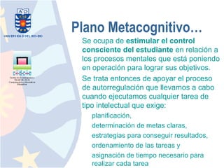 Plano Metacognitivo…
 Se ocupa de estimular el control
 consciente del estudiante en relación a
 los procesos mentales que está poniendo
 en operación para lograr sus objetivos.
 Se trata entonces de apoyar el proceso
 de autorregulación que llevamos a cabo
 cuando ejecutamos cualquier tarea de
 tipo intelectual que exige:
   planificación,
   determinación de metas claras,
   estrategias para conseguir resultados,
   ordenamiento de las tareas y
   asignación de tiempo necesario para
   realizar cada tarea
 