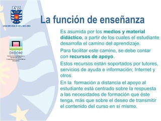 La función de enseñanza
    Es asumida por los medios y material
    didáctico, a partir de los cuales el estudiante
    desarrolla el camino del aprendizaje.
    Para facilitar este camino, se debe contar
    con recursos de apoyo.
    Estos recursos están soportados por tutores,
    servicios de ayuda e información; Internet y
    otros.
    En la formación a distancia el apoyo al
    estudiante está centrado sobre la respuesta
    a las necesidades de formación que éste
    tenga, más que sobre el deseo de transmitir
    el contenido del curso en sí mismo.
 