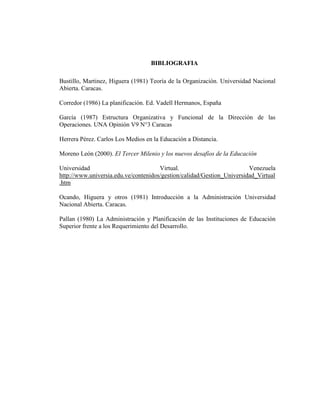 BIBLIOGRAFIA
Bustillo, Martinez, Higuera (1981) Teoría de la Organización. Universidad Nacional
Abierta. Caracas.
Corredor (1986) La planificación. Ed. Vadell Hermanos, España
García (1987) Estructura Organizativa y Funcional de la Dirección de las
Operaciones. UNA Opinión V9 N°3 Caracas
Herrera Pérez. Carlos Los Medios en la Educación a Distancia.
Moreno León (2000). El Tercer Milenio y los nuevos desafíos de la Educación
Universidad
Virtual.
Venezuela
http://www.universia.edu.ve/contenidos/gestion/calidad/Gestion_Universidad_Virtual
.htm
Ocando, Higuera y otros (1981) Introducción a la Administración Universidad
Nacional Abierta. Caracas.
Pallan (1980) La Administración y Planificación de las Instituciones de Educación
Superior frente a los Requerimiento del Desarrollo.

 
