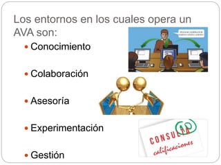 Los entornos en los cuales opera un
AVA son:
 Conocimiento
 Colaboración
 Asesoría
 Experimentación
 Gestión
 