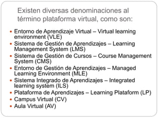 Existen diversas denominaciones al
término plataforma virtual, como son:
 Entorno de Aprendizaje Virtual – Virtual learning
environment (VLE)
 Sistema de Gestión de Aprendizajes – Learning
Management System (LMS)
 Sistema de Gestión de Cursos – Course Management
System (CMS)
 Entorno de Gestión de Aprendizajes – Managed
Learning Environment (MLE)
 Sistema Integrado de Aprendizajes – Integrated
learning system (ILS)
 Plataforma de Aprendizajes – Learning Plataform (LP)
 Campus Virtual (CV)
 Aula Virtual (AV)
 