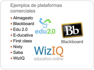 Ejemplos de plataformas
comerciales
 Almagesto
 Blackboard
 Edu 2.0
 E-ducativa
 First class
 Nixty
 Saba
 WizIQ
 