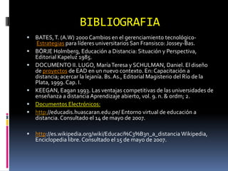 BATES, T. (A.W) 2000 Cambios en el gerenciamiento tecnológico- Estrategias para líderes universitarios San Fransisco: Jossey-Bas.BÖRJE Holmberg, Educación a Distancia: Situación y Perspectiva, Editorial Kapeluz 1985.DOCUMENTO II. LUGO, María Teresa y SCHULMAN, Daniel. El diseño de proyectos de EAD en un nuevo contexto. En: Capacitación a distancia; acercar la lejanía. Bs. As., Editorial Magisterio del Río de la Plata, 1999. Cap. I.KEEGAN, Eagan 1993. Las ventajas competitivas de las universidades de enseñanza a distancia Aprendizaje abierto, vol. 9. n. & ordm; 2.Documentos Electrónicos:http://educadis.huascaran.edu.pe/ Entorno virtual de educación a distancia. Consultado el 14 de mayo de 2007.http://es.wikipedia.org/wiki/Educaci%C3%B3n_a_distancia Wikipedia, Enciclopedia libre. Consultado el 15 de mayo de 2007.BIBLIOGRAFIA