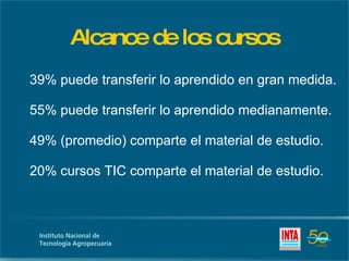 Alcance de los cursos 39% puede transferir lo aprendido en gran medida. 55% puede transferir lo aprendido medianamente. 49% (promedio) comparte el material de estudio. 20% cursos TIC comparte el material de estudio. 
