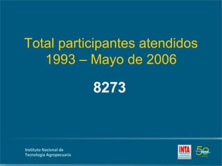 Total participantes atendidos
   1993 – Mayo de 2006

           8273
 