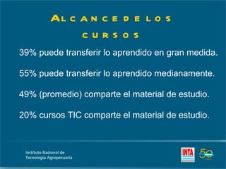 Al c a n c e d e l o s
            cursos
39% puede transferir lo aprendido en gran medida.

55% puede transferir lo aprendido medianamente.

49% (promedio) comparte el material de estudio.

20% cursos TIC comparte el material de estudio.
 