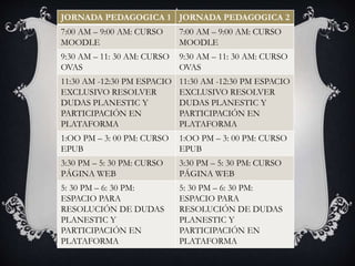 PROPUESTA DE TRABAJO
JORNADA PEDAGOGICA 1 JORNADA PEDAGOGICA 2
7:00 AM – 9:00 AM: CURSO
MOODLE
7:00 AM – 9:00 AM: CURSO
MOODLE
9:30 AM – 11: 30 AM: CURSO
OVAS
9:30 AM – 11: 30 AM: CURSO
OVAS
11:30 AM -12:30 PM ESPACIO
EXCLUSIVO RESOLVER
DUDAS PLANESTIC Y
PARTICIPACIÓN EN
PLATAFORMA
11:30 AM -12:30 PM ESPACIO
EXCLUSIVO RESOLVER
DUDAS PLANESTIC Y
PARTICIPACIÓN EN
PLATAFORMA
1:OO PM – 3: 00 PM: CURSO
EPUB
1:OO PM – 3: 00 PM: CURSO
EPUB
3:30 PM – 5: 30 PM: CURSO
PÁGINA WEB
3:30 PM – 5: 30 PM: CURSO
PÁGINA WEB
5: 30 PM – 6: 30 PM:
ESPACIO PARA
RESOLUCIÓN DE DUDAS
PLANESTIC Y
PARTICIPACIÓN EN
PLATAFORMA
5: 30 PM – 6: 30 PM:
ESPACIO PARA
RESOLUCIÓN DE DUDAS
PLANESTIC Y
PARTICIPACIÓN EN
PLATAFORMA
 