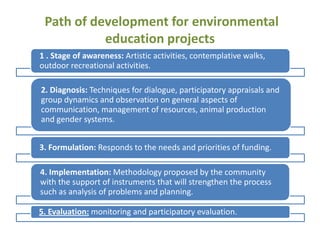 Path of development for environmental
           education projects
1 . Stage of awareness: Artistic activities, contemplative walks,
outdoor recreational activities.

2. Diagnosis: Techniques for dialogue, participatory appraisals and
group dynamics and observation on general aspects of
communication, management of resources, animal production
and gender systems.


3. Formulation: Responds to the needs and priorities of funding.

4. Implementation: Methodology proposed by the community
with the support of instruments that will strengthen the process
such as analysis of problems and planning.

5. Evaluation: monitoring and participatory evaluation.
 
