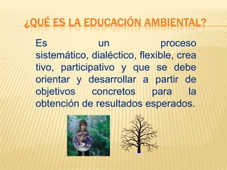¿QUÉ ES LA EDUCACIÓN AMBIENTAL?
Es un proceso
sistemático, dialéctico, flexible, crea
tivo, participativo y que se debe
orientar y desarrollar a partir de
objetivos concretos para la
obtención de resultados esperados.
 