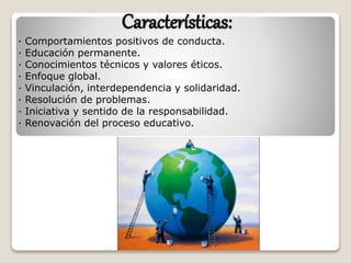 Características:
· Comportamientos positivos de conducta.
· Educación permanente.
· Conocimientos técnicos y valores éticos.
· Enfoque global.
· Vinculación, interdependencia y solidaridad.
· Resolución de problemas.
· Iniciativa y sentido de la responsabilidad.
· Renovación del proceso educativo.
 