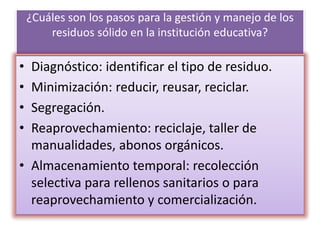 ¿Cuáles son los pasos para la gestión y manejo de los
residuos sólido en la institución educativa?
• Diagnóstico: identificar el tipo de residuo.
• Minimización: reducir, reusar, reciclar.
• Segregación.
• Reaprovechamiento: reciclaje, taller de
manualidades, abonos orgánicos.
• Almacenamiento temporal: recolección
selectiva para rellenos sanitarios o para
reaprovechamiento y comercialización.
 