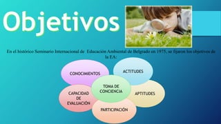 En el histórico Seminario Internacional de Educación Ambiental de Belgrado en 1975, se fijaron los objetivos de
la EA:
CONOCIMIENTOS
CAPACIDAD
DE
EVALUACIÓN
APTITUDES
ACTITUDES
PARTICIPACIÓN
TOMA DE
CONCIENCIA
 