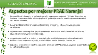 EDUCACIÓN AMBIENTAL PROYECTO EDUCATIVO AMBIENTAL COMUNITARIO: I.E. Naranjal
Quimbaya - Quindío
 Construcción de indicadores de evaluación para los proyectos derivados del PRAE para determinar las
fortalezas y debilidades de los mismos y definir en qué aspectos debían hacerse los mayores esfuerzos
para fortalecer el PRAE.
 Evaluar periódicamente el proceso interdisciplinario, formadores / educadores y estudiantes /
participantes.
 Implementar un Plan Integral de gestión ambiental en la institución para fortalecer los procesos de
educación ambiental y prevención de riesgos.
 Implementar otras técnicas didácticas para realizar las actividades conmemorativas del calendario
ambiental como conversatorios, foros, dramatizaciones, juegos, concursos, cuentos, etc.
 Capacitar a los docentes de las otras áreas en las temáticas del PRAE para que apoyen en las actividades a
los profesores de ciencias.
 