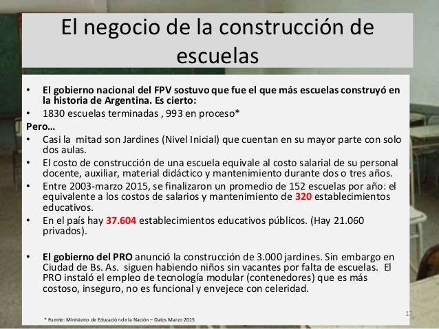 Escala Salarial Auxiliares De Escuelas Dela Provincia De Bs As | escalas salariales auxiliares de escuelas provincia de bs Escala Salarial Auxiliares De Escuelas Dela Provincia De Bs As | escalas salariales auxiliares de escuelas provincia de bs