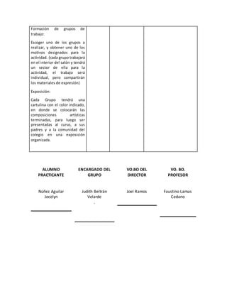 ALUMNO 
PRACTICANTE 
ENCARGADO DEL 
GRUPO 
VO.BO DEL 
DIRECTOR 
VO. BO. 
PROFESOR 
Núñez Aguilar 
Jocelyn 
Judith Beltrán 
Velarde 
. 
Joel Ramos 
Faustino Lamas 
Cedano 
Formación de grupos de 
trabajo: 
Escoger uno de los grupos a 
realizar, y obtener uno de los 
motivos designados para la 
actividad. (cada grupo trabajará 
en el interior del salón y tendrá 
un sector de ella para la 
actividad, el trabajo será 
individual, pero compartirán 
los materiales de expresión) 
Exposición: 
Cada Grupo tendrá una 
cartulina con el color indicado, 
en donde se colocarán las 
composiciones artísticas 
terminadas, para luego ser 
presentadas al curso, a sus 
padres y a la comunidad del 
colegio en una exposición 
organizada. 
 