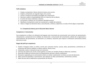 PROGRAMA DE EXPRESIONES ARTÍSTICAS 7°, 8° Y


Perfil ciudadano:

    1.   Emplea y comprende el idioma oficial de manera oral y escrita.
    2.   Emplea y comprende una segunda lengua oral y escrita.
    3.   Conoce y maneja las principales tecnologías de la información.
    4.   Reconoce y aplica la responsabilidad ética en el ejercicio de sus labores.
    5.   Es activo de manera individual y colectiva.
    6.   Se reconoce y conduce con una auténtica identidad nacional.
    7.   Manifiesta el compromiso social con la protección y cuidado del ambiente.
    8.   Valora e integra los elementos éticos, socioculturales, artísticos y deportivos a la vida en forma digna y responsable.


         6.1. Competencias básicas para la Educación Básica General

Competencia 1: Comunicativa

Esta competencia se refiere a la utilización del lenguaje como instrumento de comunicación oral y escrita, de representación,
interpretación y comprensión de la realidad, de construcción y comunicación del conocimiento; además de la organización y
autorrealización del pensamiento, las emociones y la conducta, necesarios para mejorar la interacción comunicativa dentro
del entorno social.

Rasgos del perfil por competencia

1. Emplea el lenguaje verbal, no verbal y escrito para comunicar hechos, sucesos, ideas, pensamientos, sentimientos en
   situaciones del entorno mediante su idioma materno, oficial y otros.
2. Comprende, analiza e interpreta lo que se le comunica.
3. Comunica de manera oral, escrita, visual y gestual, sus ideas con claridad y fluidez en diferentes contextos.
4. Desarrolla el hábito de la lectura para el enriquecimiento personal, cultural y profesional.
5. Demuestra capacidad para la comunicación verbal y no verbal, la abstracción, la síntesis y la toma de decisiones.
6. Aplica normas de gramática y comunicación para expresar sus ideas, pensamientos, sentimientos y hechos.
7. Aplica técnicas para la elaboración y presentación de informes.
 