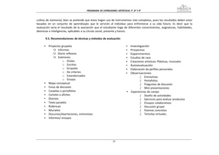 PROGRAMA DE EXPRESIONES ARTÍSTICAS 7°, 8° Y


cultivo de memoria); bien se pretende que éstos hagan uso de instrumentos más completos, pues los resultados deben estar
basados en un conjunto de aprendizajes que le servirán al individuo para enfrentarse a su vida futura. Es decir que la
evaluación sería el resultado de la asociación que el estudiante haga de diferentes conocimientos, asignaturas, habilidades,
destrezas e inteligencias, aplicables a su círculo social, presente y futuro.

       9.5. Recomendaciones de técnicas y métodos de evaluación

      •   Proyectos grupales                                             •  Investigación
              9 Informes                                                 •  Proyectos
              9 Diario reflexivo                                         •  Experimentos
              9 Exámenes                                                 •  Estudios de caso
                      o Orales                                           •  Creaciones artísticas: Plásticas, musicales
                      o Escritos                                         •  Autoevaluación
                      o Grupales                                         •  Elaboración de perfiles personales
                      o De criterios                                     •  Observaciones
                      o Estandarizados                                             ƒ Entrevistas
                      o Ensayo                                                     ƒ Portafolios
      •   Mapa conceptual                                                          ƒ Preguntas de discusión
      •   Foros de discusión                                                       ƒ Mini presentaciones
      •   Carpetas o portafolios                                          • Experiencias de campo
      •   Carteles o afiches                                                       ƒ Diseño de actividades
      •   Diarios                                                                  ƒ Ejercicios para evaluar productos
      •   Texto paralelo                                                           ƒ Ensayos colaborativos
      •   Rúbricas                                                                 ƒ Discusión grupal
      •   Murales                                                                  ƒ Poemas concretos
      •   Discursos/disertaciones, entrevistas                                     ƒ Tertulias virtuales.
      •   Informes/ ensayos
 