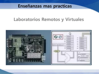 Enseñanzas mas practicas


Laboratorios Remotos y Virtuales
 