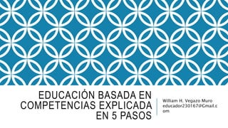 EDUCACIÓN BASADA EN
COMPETENCIAS EXPLICADA
EN 5 PASOS
William H. Vegazo Muro
educador230167@Gmail.c
om
 