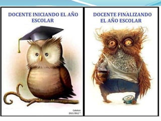 Educaciòn bàsica panama m.e.