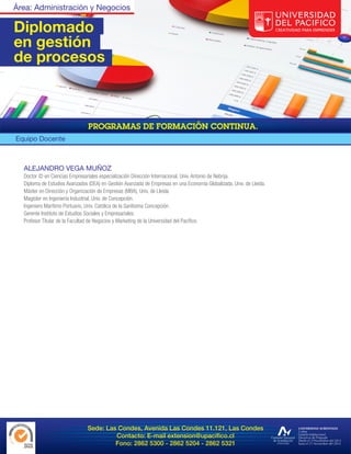 Área: Administración y Negocios

Diplomado
en gestión
de procesos




Equipo Docente



  ALEJANDRO VEGA MUÑOZ
  Doctor © en Ciencias Empresariales especialización Dirección Internacional, Univ. Antonio de Nebrija.
  Diploma de Estudios Avanzados (DEA) en Gestión Avanzada de Empresas en una Economía Globalizada, Univ. de Lleida.
  Máster en Dirección y Organización de Empresas (MBA), Univ. de Lleida.
  Magíster en Ingeniería Industrial, Univ. de Concepción.
  Ingeniero Marítimo Portuario, Univ. Católica de la Santísima Concepción.
  Gerente Instituto de Estudios Sociales y Empresariales.
  Profesor Titular de la Facultad de Negocios y Marketing de la Universidad del Pacífico.




                               Sede: Las Condes, Avenida Las Condes 11.121, Las Condes
                                        Contacto: E-mail extension@upacifico.cl
                                        Fono: 2862 5300 - 2862 5204 - 2862 5321
 