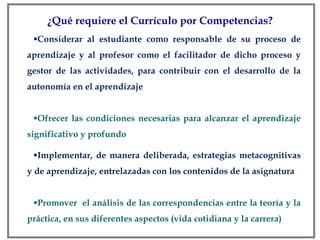 ¿Qué requiere el Currículo por Competencias? Considerar al estudiante como responsable de su proceso de aprendizaje y al profesor como el facilitador de dicho proceso y gestor de las actividades, para contribuir con el desarrollo de la autonomía en el aprendizaje  Ofrecer las condiciones necesarias para alcanzar el aprendizaje significativo y profundo Implementar, de manera deliberada, estrategias metacognitivas y de aprendizaje, entrelazadas con los contenidos de la asignatura Promover  el análisis de las correspondencias entre la teoría y la práctica, en sus diferentes aspectos (vida cotidiana y la carrera) 