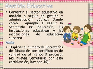 • Convertir el sector educativo en
modelo a seguir de gestión y
administración pública. Dando
como ejemplo a seguir la
Secretaría de Educación, las
instituciones educativas y las
instituciones de educación
superior.
• Duplicar el número de Secretarías
de Educación con certificación de
calidad de al menos 3 procesos
(49 nuevas Secretarías con esta
certificación, hoy son 46).
 