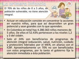 • Actuar en educación consiste en concentrar la acciones
en nuestro niños, para que así desarrollen un gran
potencial y sean grandes con lo que aprenden.
• En Colombia en total hay 4.280.363 niños menores de
5 años. De ellos el 52.43% pertenecen a los niveles 1,2
y 3 del sisbén.
• Solo el 24% son beneficiarios de programas de
atención integral (educación, salud, nutrición, cuidado
y protección) liderados por el MEN, en alianza con el
ICBF. Aproximadamente un 70% no son beneficiados
con estos programas, por lo tanto el gobierno fija la
atención inmediata a ésta población.
El 70% de los niños de 0 a 5 años, de
población vulnerable, no tiene atención
integral.
 
