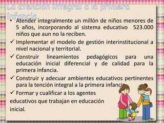 • Atender integralmente un millón de niños menores de
5 años, incorporando al sistema educativo 523.000
niños que aun no la reciben.
 Implementar el modelo de gestión interinstitucional a
nivel nacional y territorial.
 Construir lineamientos pedagógicos para una
educación inicial diferencial y de calidad para la
primera infancia.
 Construir y adecuar ambientes educativos pertinentes
para la tención integral a la primera infancia.
 Formar y cualificar a los agentes
educativos que trabajan en educación
inicial.
 