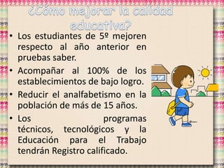 • Los estudiantes de 5º mejoren
respecto al año anterior en
pruebas saber.
• Acompañar al 100% de los
establecimientos de bajo logro.
• Reducir el analfabetismo en la
población de más de 15 años.
• Los programas
técnicos, tecnológicos y la
Educación para el Trabajo
tendrán Registro calificado.
 