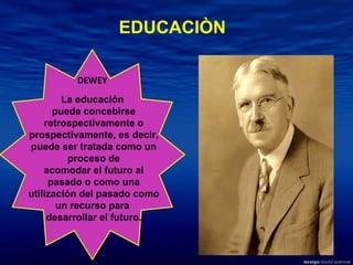 La educación  puede concebirse retrospectivamente o prospectivamente, es decir, puede ser tratada como un proceso de acomodar el futuro al pasado o como una utilización del pasado como un recurso para  desarrollar el futuro. DEWEY EDUCACIÒN 