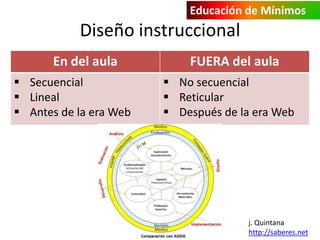 Educación de Mínimos

Diseño instruccional
En del aula
 Secuencial
 Lineal
 Antes de la era Web

FUERA del aula
 No secuencial
 Reticular
 Después de la era Web

j. Quintana
http://saberes.net

 