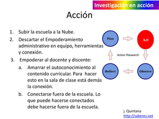 Investigación en acción

Acción
1. Subir la escuela a la Nube.
2. Descartar el Empoderamiento
administrativo en equipo, herramientas
y conexión.
3. Empoderar al docente y discente:
a. Amarrar el autoconocimiento al
contenido curricular. Para hacer
esto en la sala de clase está demás
la conexión.
b. Conectarse fuera de la escuela. Lo
que puede hacerse conectados
debe hacerse fuera de la escuela.

Act

j. Quintana
http://saberes.net

 