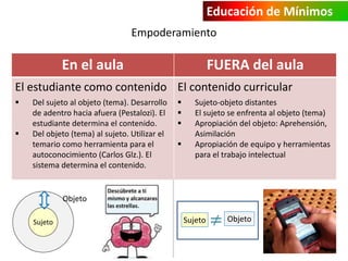 Educación de Mínimos 
Empoderamiento 
En el aula FUERA del aula 
El estudiante como contenido 
 Del sujeto al objeto (tema). Desarrollo 
de adentro hacia afuera (Pestalozi). El 
estudiante determina el contenido. 
 Del objeto (tema) al sujeto. Utilizar el 
temario como herramienta para el 
autoconocimiento (Carlos Glz.). El 
sistema determina el contenido. 
El contenido curricular 
 Sujeto-objeto distantes 
 El sujeto se enfrenta al objeto (tema) 
 Apropiación del objeto: Aprehensión, 
Asimilación 
 Apropiación de equipo y herramientas 
para el trabajo intelectual 
Sujeto 
Objeto 
Sujeto ≠ Objeto 
 