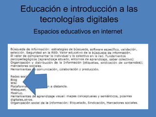 Educación e introducción a las
tecnologías digitales
Espacios educativos en internet
 