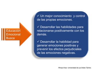  Un mejor conocimiento y control
            de las propias emociones.

             Desarrollar las habilidades para
Educación   relacionarse positivamente con los
Emocional   demás.
Busca
             Desarrollar la habilidad para
            generar emociones positivas y
            prevenir los efectos perjudiciales
            de las emociones negativas.



                            Mireya Vivas –Universidad de Los Andes Táchira
 