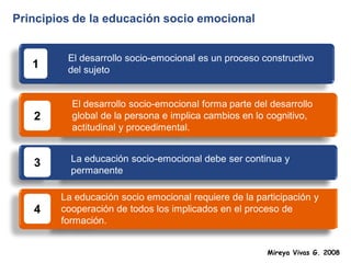 Principios de la educación socio emocional


         El desarrollo socio-emocional es un proceso constructivo
   1     del sujeto


          El desarrollo socio-emocional forma parte del desarrollo
   2      global de la persona e implica cambios en lo cognitivo,
          actitudinal y procedimental.


   3      La educación socio-emocional debe ser continua y
          permanente

        La educación socio emocional requiere de la participación y
   4    cooperación de todos los implicados en el proceso de
        formación.


                                                       Mireya Vivas G. 2008
 