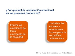 ¿Por qué incluir la educación emocional
en los procesos formativos?



                                       competencias
   Educar las                          sociales y
   emociones es                        emocionales
   tarea                               forman parte de
   emergente de                        los perfiles
   la sociedad                         profesionales




                        Mireya Vivas –Universidad de Los Andes Táchira
 