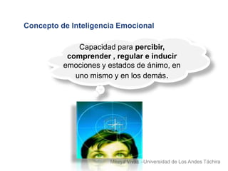 Concepto de Inteligencia Emocional

              Capacidad para percibir,
           comprender , regular e inducir
          emociones y estados de ánimo, en
             uno mismo y en los demás.




                      Mireya Vivas –Universidad de Los Andes Táchira
 