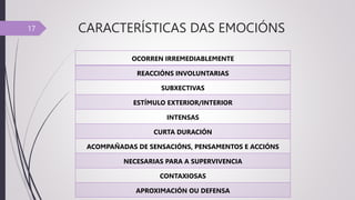 CARACTERÍSTICAS DAS EMOCIÓNS
OCORREN IRREMEDIABLEMENTE
REACCIÓNS INVOLUNTARIAS
SUBXECTIVAS
ESTÍMULO EXTERIOR/INTERIOR
INTENSAS
CURTA DURACIÓN
ACOMPAÑADAS DE SENSACIÓNS, PENSAMENTOS E ACCIÓNS
NECESARIAS PARA A SUPERVIVENCIA
CONTAXIOSAS
APROXIMACIÓN OU DEFENSA
17
 