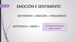 EMOCIÓN E SENTIMENTO
SENTIMENTO = EMOCIÓN + PENSAMENTO
IMPOTENCIA = MEDO +
18
“Eu non podo facer nada para
cambiar a situación”
 