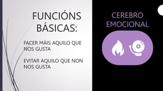 FUNCIÓNS
BÁSICAS:
FACER MÁIS AQUILO QUE
NOS GUSTA
EVITAR AQUILO QUE NON
NOS GUSTA
CEREBRO
EMOCIONAL
 