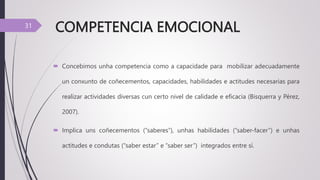 COMPETENCIA EMOCIONAL
 Concebimos unha competencia como a capacidade para mobilizar adecuadamente
un conxunto de coñecementos, capacidades, habilidades e actitudes necesarias para
realizar actividades diversas cun certo nivel de calidade e eficacia (Bisquerra y Pérez,
2007).
 Implica uns coñecementos (“saberes”), unhas habilidades (“saber-facer”) e unhas
actitudes e condutas (“saber estar” e “saber ser”) integrados entre sí.
31
 