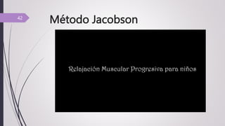 Método Jacobson
42
 