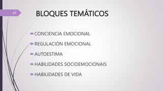 BLOQUES TEMÁTICOS
CONCIENCIA EMOCIONAL
REGULACIÓN EMOCIONAL
AUTOESTIMA
HABILIDADES SOCIOEMOCIONAIS
HABILIDADES DE VIDA
47
 