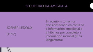 JOSHEP LEDOUX
(1992)
5
En ocasións tomamos
decisións tendo en conta só
a información emocional e
inhibimos por completo a
información racional (Ruta
longa/curta)
SECUESTRO DA AMÍGDALA
 